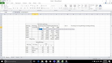 Hướng dẫn chi tiết cách sử dụng hàm Vlookup Trong Excel 2007 2010 2013 2015 2016