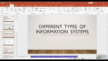 Types of Information Systems