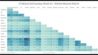 How to Create a Market Analysis Matrix in Tableau screenshot 5