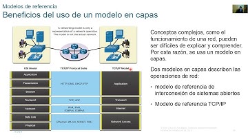 CCNA ITN v7.02 - Módulo 3 - Protocolos y modelos
