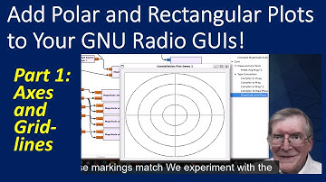 Easy GNU Radio GUI x-y & Polar Plots Part 1:  Axes & Gridlines + Link to free Polar Grid Blocks