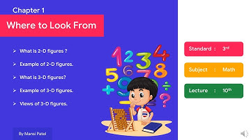 Chapter 1 - Where we Look From - Different types of view for NCERT Class 3