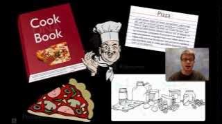 Transcription and Translation