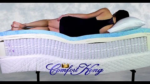 The Hidden Benefits of sleeping in Zero Gravity