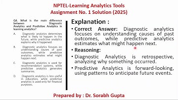 NPTEL-Learning Analytics Tools: Assignment 1 Solution (July-October, 2025)