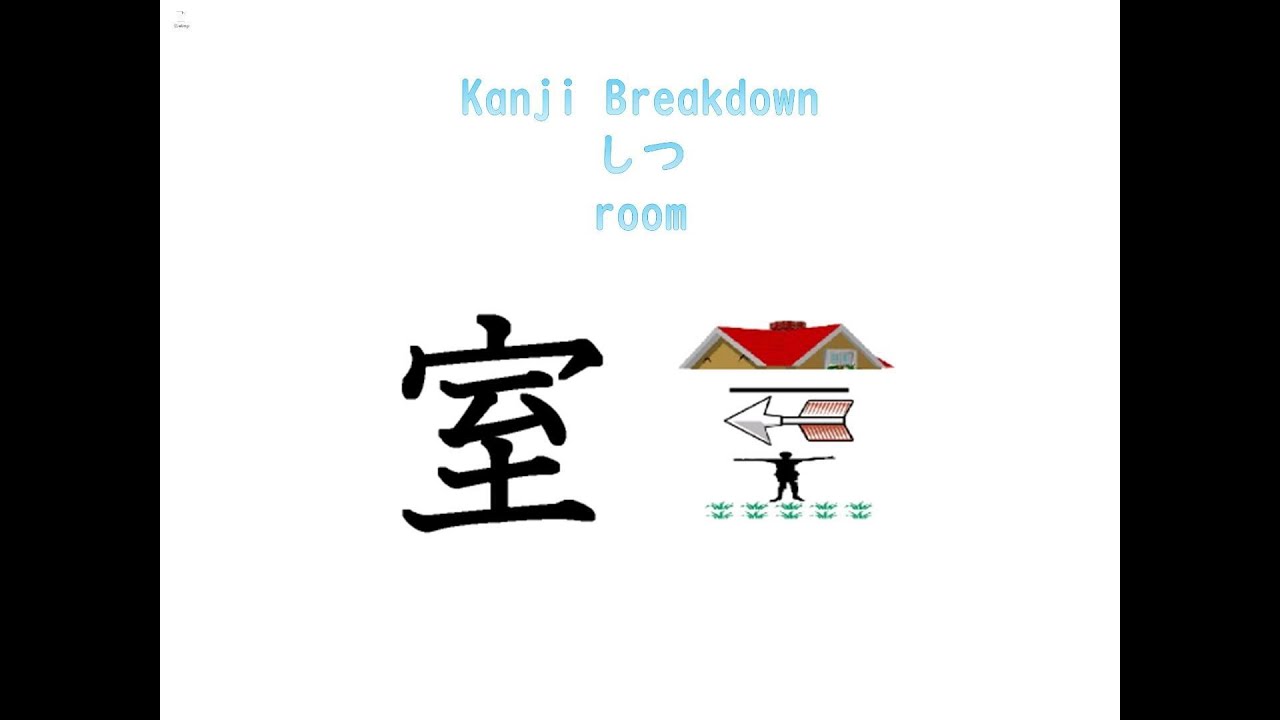 【JLPT N4 Kanji】「室」 Breakdown, Origin, Meaning & Stroke Order - YouTube