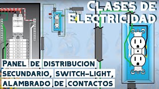 Clases de Electricidad: Panel de distribucion secundario, switchlight, alambrado contactos Video#63