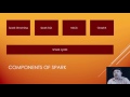 Overview of Apache Spark