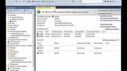 Microsoft Failover Clusters and SQL Always on Configuration