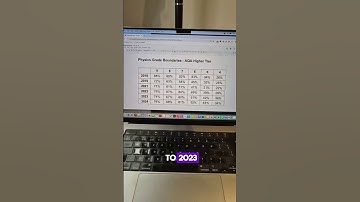 AQA #gcse Physics Grade Boundaries #study #StudyWithMe