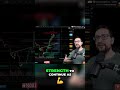 Crypto Price Analysis: Support, Resistance, and Market Outlook #shorts
