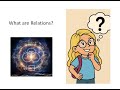 What are relations?