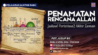 08042026  Khotbah Ibadah Rabu  Jadwal Peristiwa2 Akhir Zaman  Oleh Pdt Jusuf Bs