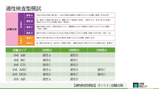 小6ena適正検査模試1年分全て⭐︎2024年版 小6ena適正検査模試1年分全て⭐︎2024年版 - メルカリ