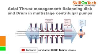 Axial Thrust management: Balancing disk and Drum in multistage centrifugal pumps (with english subs)