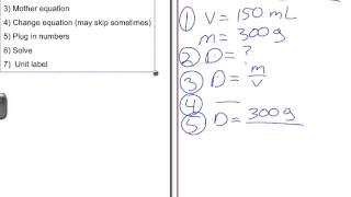 7step problems solving method Wealth