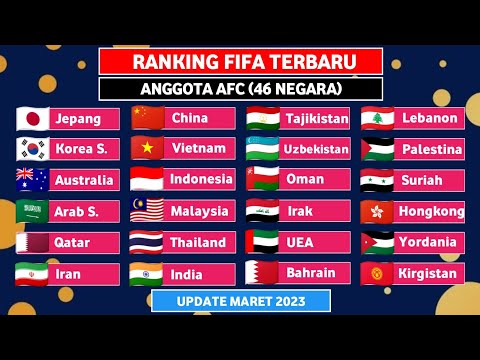 Ranking FIFA Terbaru 46 Negara Anggota AFC