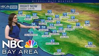 Vianey's Forecast: Cooler weekend
