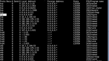 Linux tutorial: Find out which process is listening upon a port