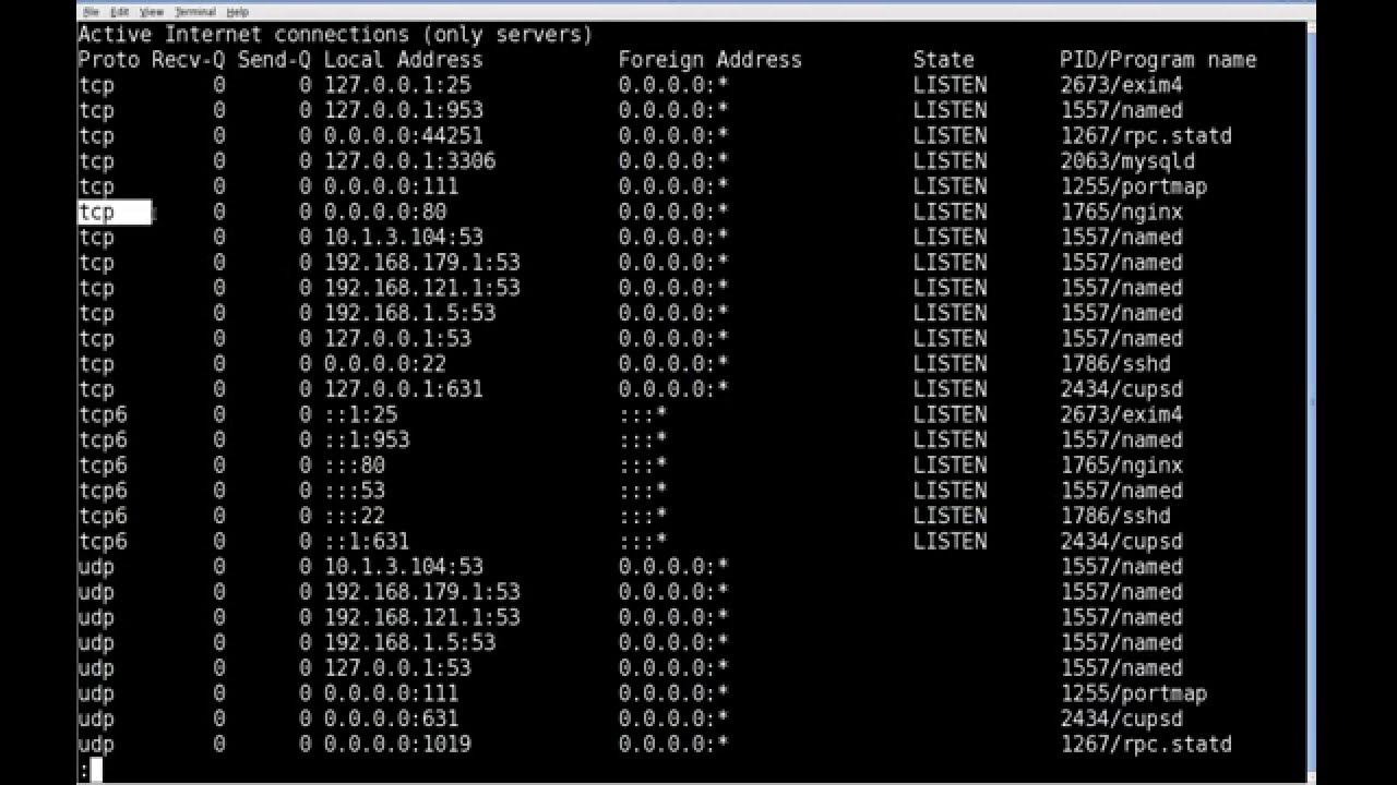 How To Check Port In Unix