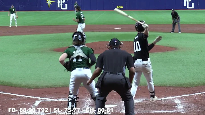 Luke Dotson - LHP, Mount Paran Christian School (G...