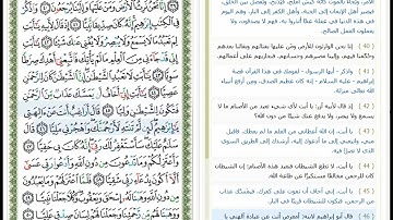 Surat Maryam - 19 - القرآن الكريم بصوت محمود خليل الحصري - سورة مريم