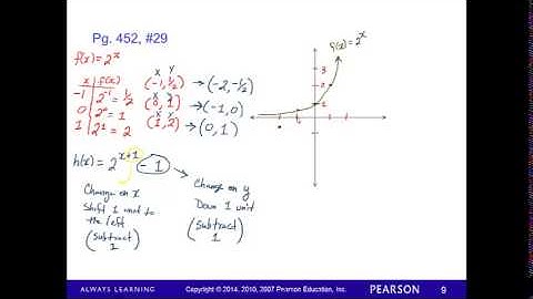 Professor Hurst - MAT 110 Chap 4.1 Notes Video