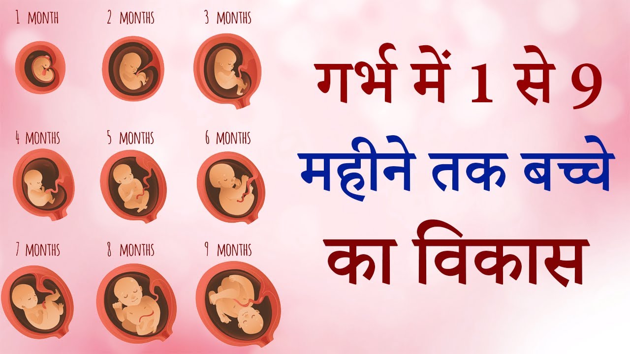 Baby Development Process In Hindi – A Guide for New Parents