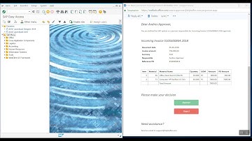 Vendor Invoice Decision Emails via Skybuffer Simple Communication Add-On