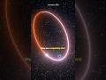 Earth Ke Sabse Kareeb Black Hole 😨👆 #space #blackhole
