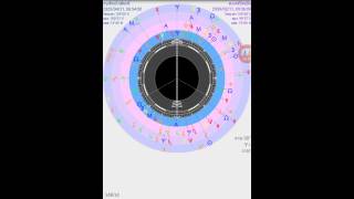 Astrology​ of Uranian app for Android screenshot 5