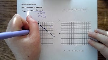 Algebra 1 Unit 4 Lesson 3