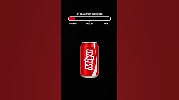Coke Name Rarity Filter (Doing Comment Names) Part 24 #cocacola