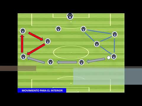 Calentamiento en Estructura  Escuela de Fútbol Base AFA Angola