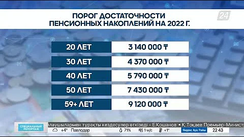 Пороги для снятия пенсионных накоплений. Пороги для снятия пенсионных накоплений 2022. Порог пенсионных накоплений в казахстане на 2024. Пенсионный порог достаточности в казахстане в 2021 году. Пороги для снятия пенсионных накоплений.