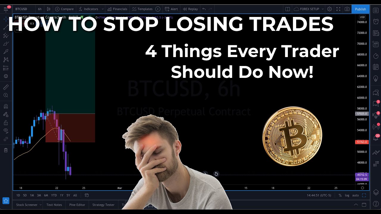 How to Stop losing Trades | Market Cipher | 4 Things Every Trader Must Do - YouTube