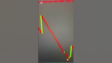 DERIV BOOM CRASH SNIPER INDICATOR #trading #boom #binaryindicator #youtube #stockmarket #deriv