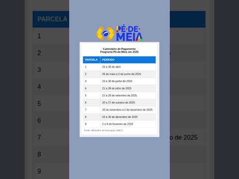 Calendário do programa