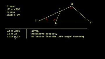 Proof with the No Choice Theorem