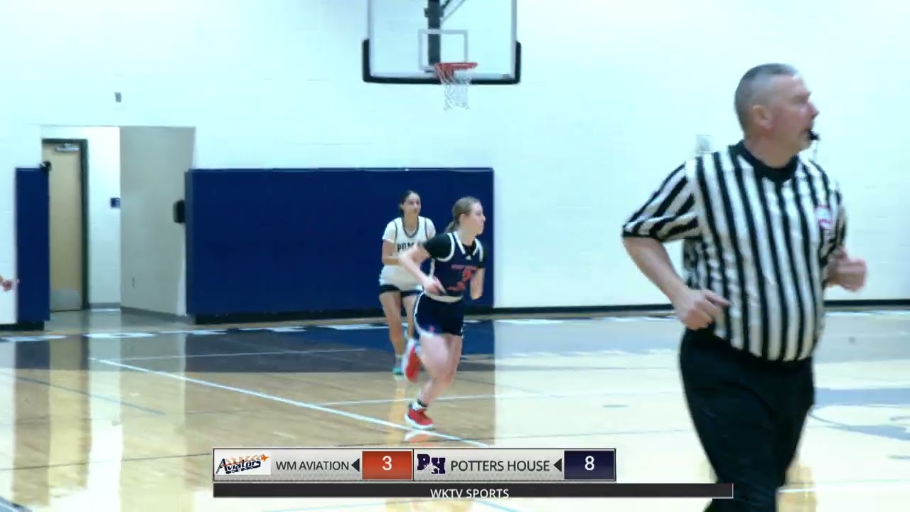 WKTVs Game of the Week: West Michigan Aviation vs. Potter House Pumas