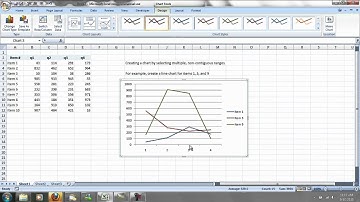Excel non contiguous chart