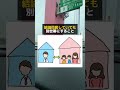 世帯分離を知らない人はガチで損! #お金の勉強 #世帯分離