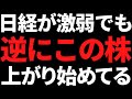 日経平均2000円ダウンでも逆に買われ始めてる株がズバリこちら