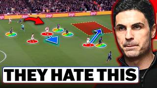 Why Arsenal Could BEAT PSG In The Champions League Final