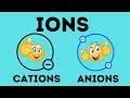 What is an ion  cation vs anion