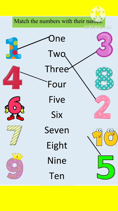 one two three song,123 song nursary rhymes alphabet songs #abcsong #cartoon #alphabet #abcd