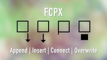 De kunst van het toevoegen van clips in Final Cut Pro X: tutorial over toevoegen, invoegen, verbi...