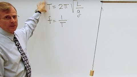 Oscillations Demo: Pendulum