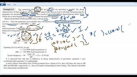 PSOC - LOAD SHARING - SYSTEM FREQUENCY - PROBLEM