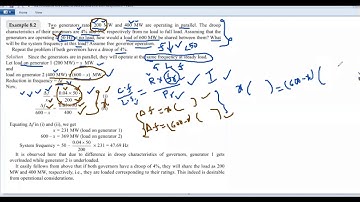 PSOC - LOAD SHARING - SYSTEM FREQUENCY - PROBLEM
